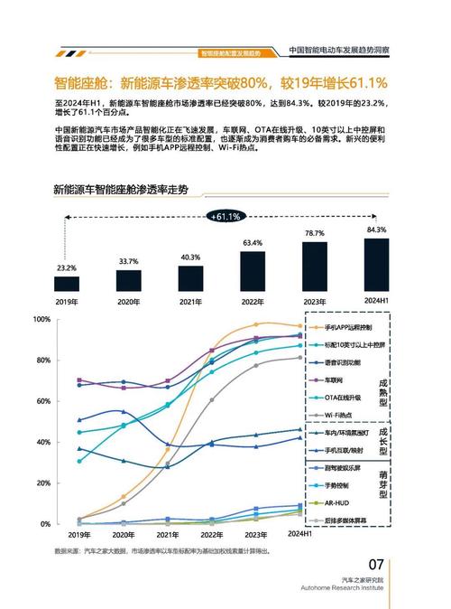 佛山13起亚对未来市场的预测，名爵汽车品牌文化的传播